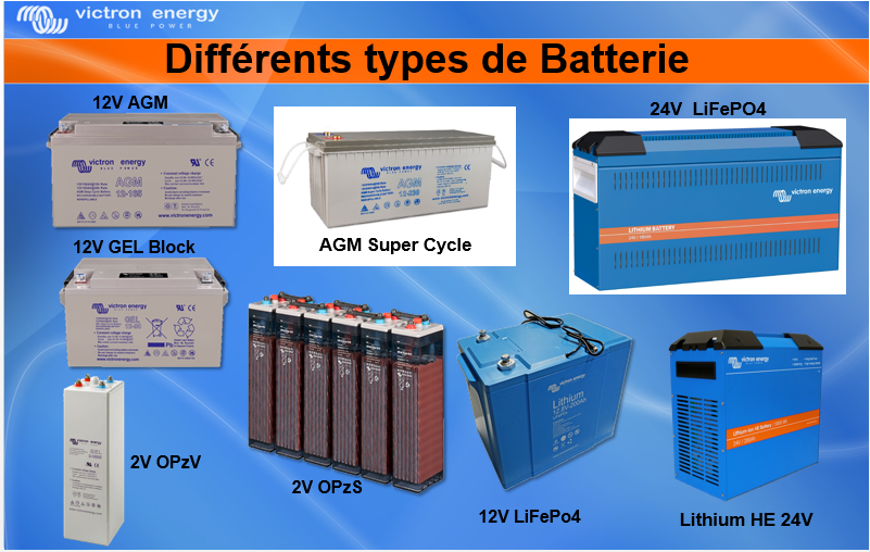 Batteries